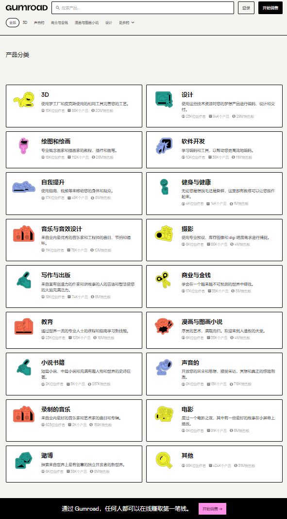 海外如何做知识、技能付费挣美金？