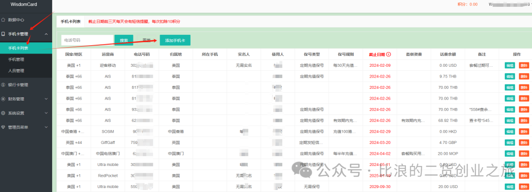 海外卡简单汇总以及如何管理和提醒
