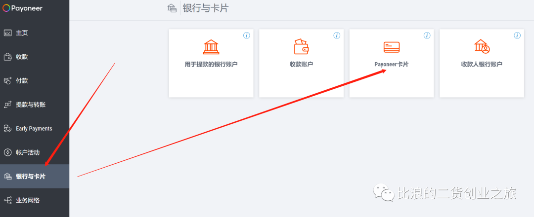跨境出海派安盈Payoneer如何申请实体银行卡片