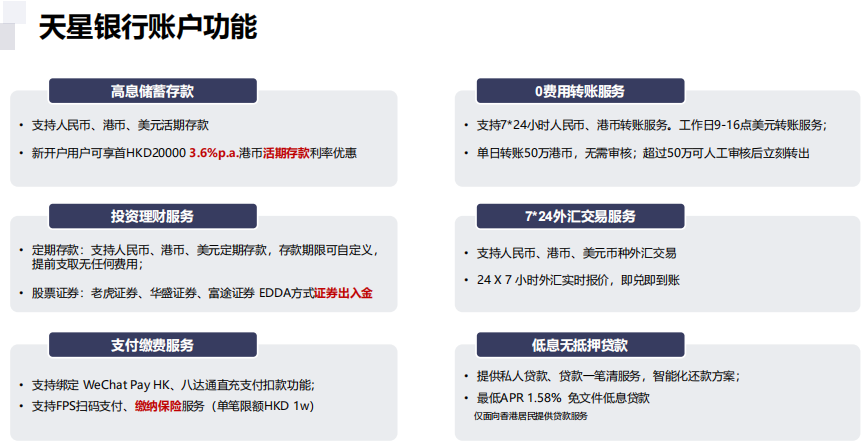 香港天星银行AirStar Bank仅需港澳通行证5分钟在线开户教程，附中秋国庆赴港办卡群聊入口