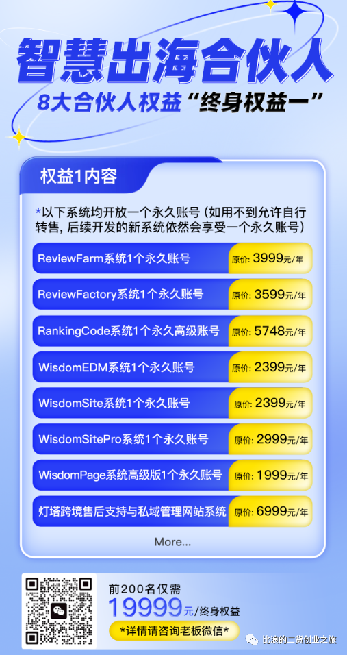 智慧出海合伙人简洁介绍版（多谈价值）